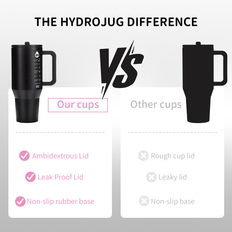 HydroJug Traveler: 32OZ/40OZ